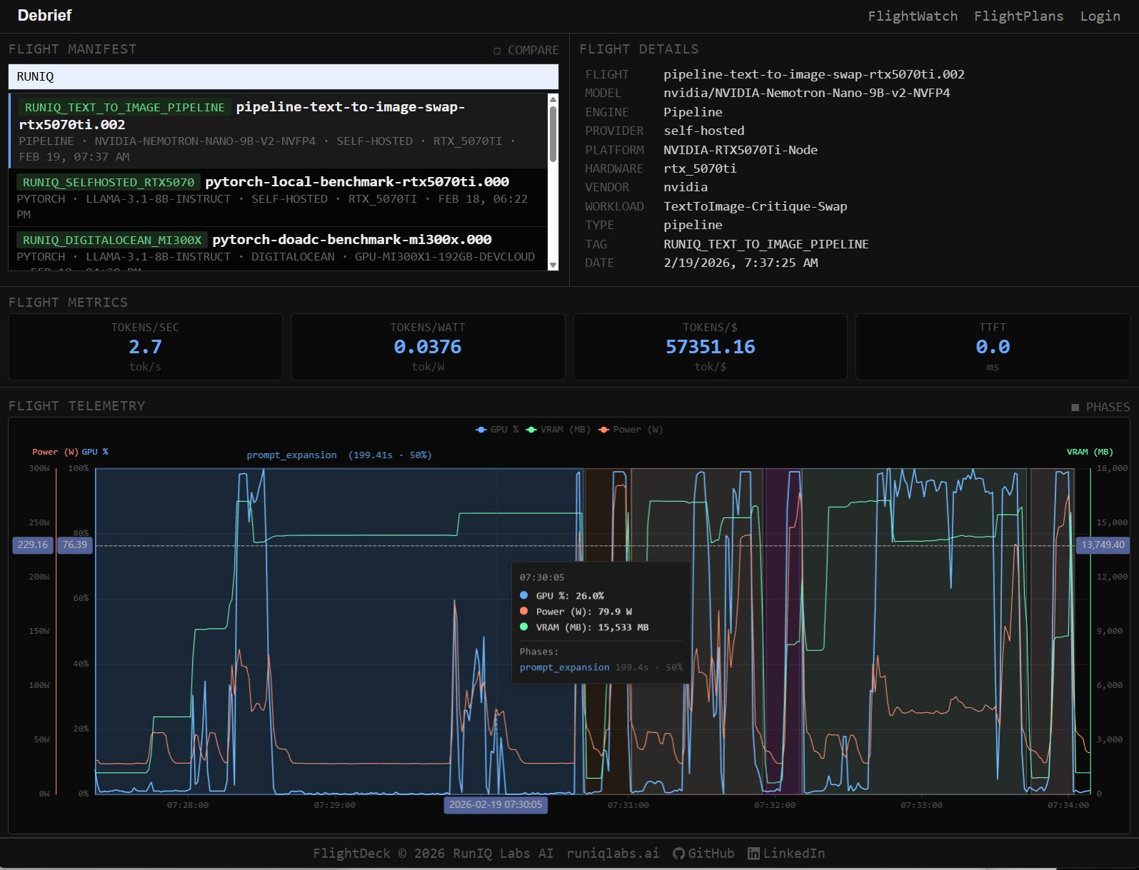 FlightWatch Debrief — GPU telemetry, flight metrics, and run details
