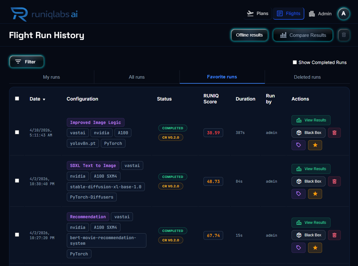 Flight Run History — completed runs with status and scores