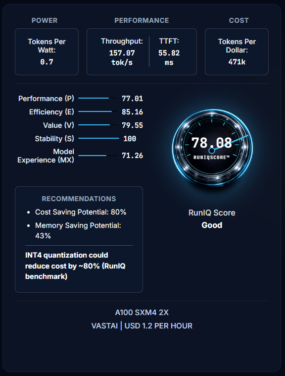 RunIQScore — Power, Performance, and Cost pillars with scoring dial